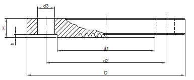 FT型化學密封尺寸圖