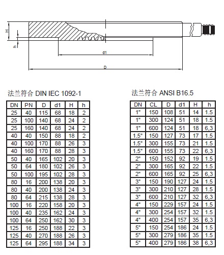 WT型化學密封尺寸圖