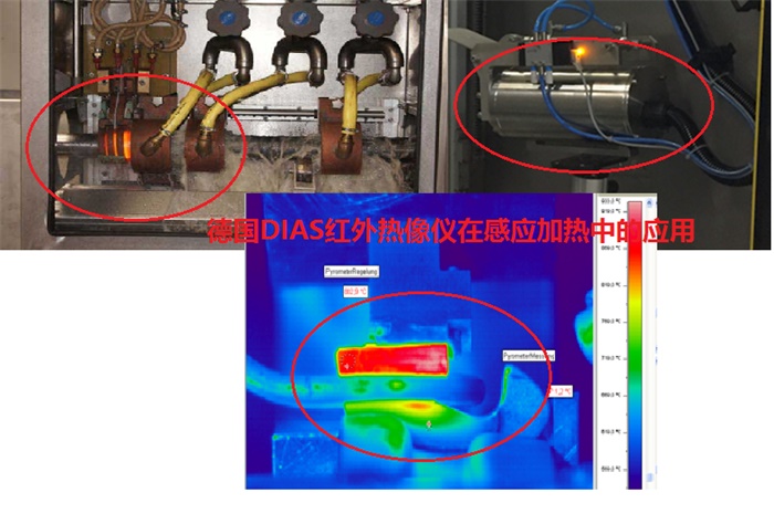 小目標感應加熱紅外熱像系統